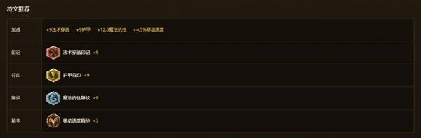 usportnews