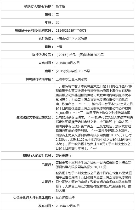 我上失信我光荣 小智微博回应失信黑名单