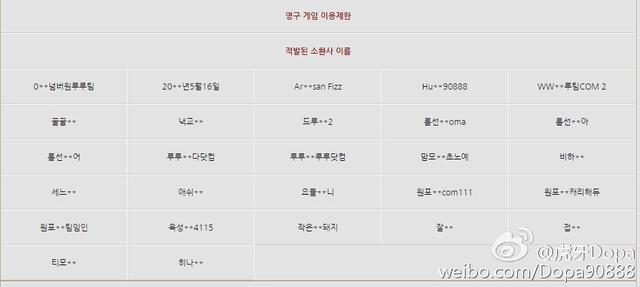 Dopa账号又被封100年 被怀疑不是本人