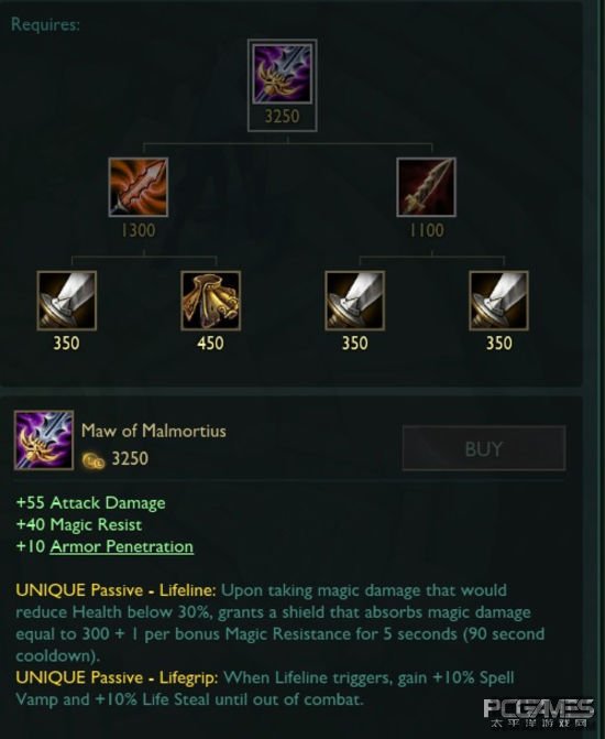 PBE