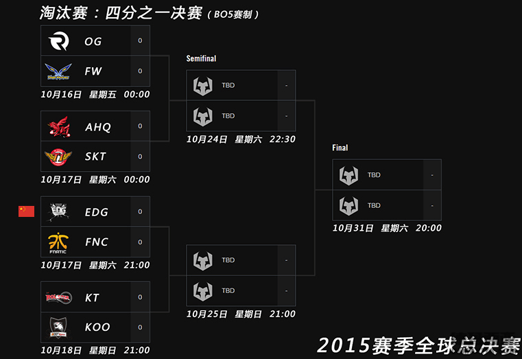 2015总决赛八强抽签出炉 台湾围剿SKT