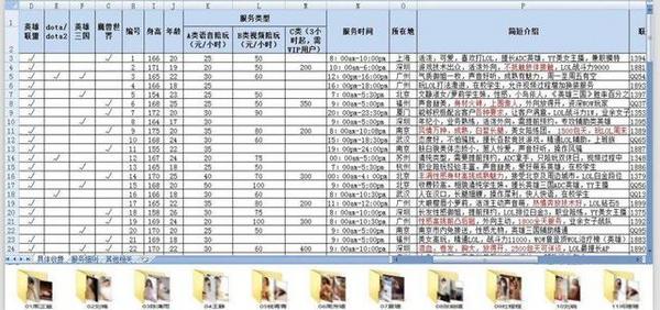 新行业应运而生 线下陪玩这颗擦边球