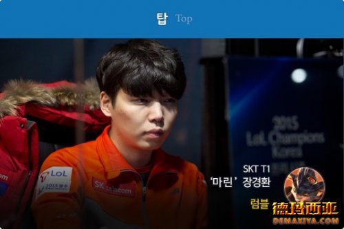 SKT T1重生归来 大魔王携夺季前赛第一