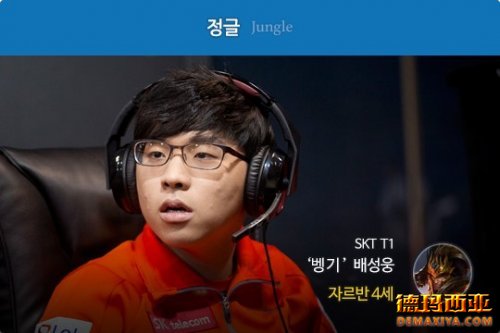 SKT T1重生归来 大魔王携夺季前赛第一