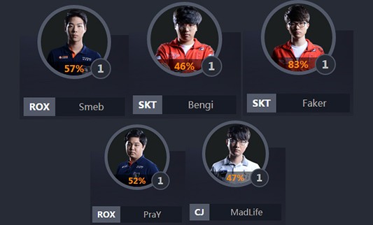 杀神风道歉为何？全明星阵容出炉