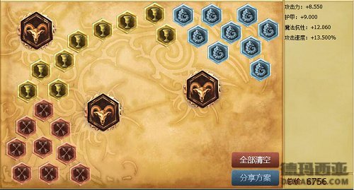 刺客改版ADC怎么玩 3大ADC照样上天