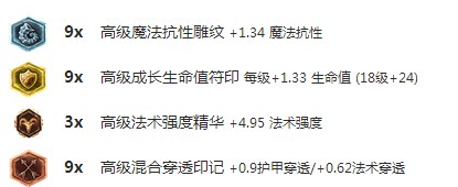 自带巫妖CD仅1秒 S7最强收割型法师