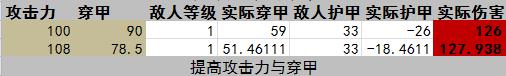 LOL你的符文需要更新，大数据分析收益高达60%