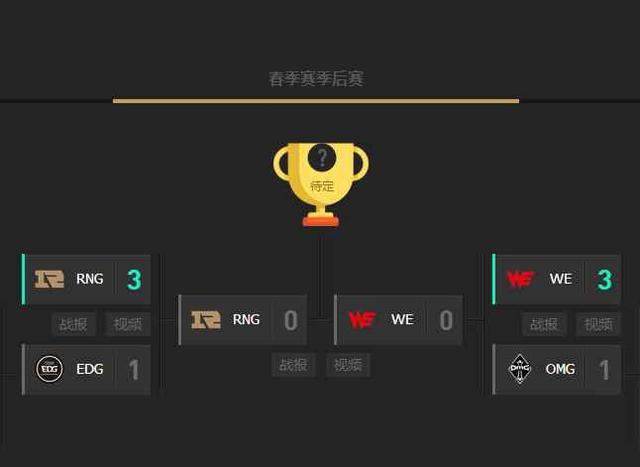 春季赛终战前夕：助威次数RNG领先一筹