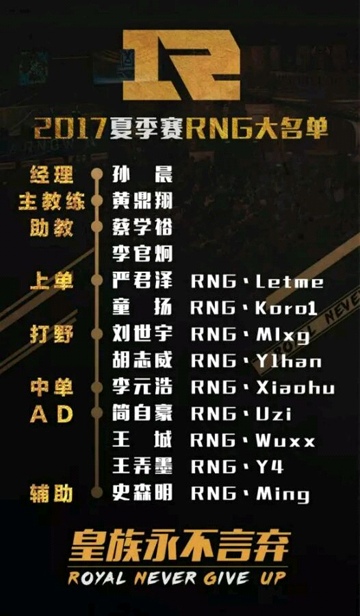 夏季转会最强总结