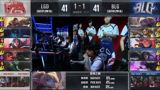 LGD2:1击败BLG，破釜沉舟终于拿下首胜！