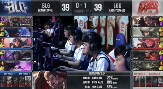 LGD2:1击败BLG，破釜沉舟终于拿下首胜！