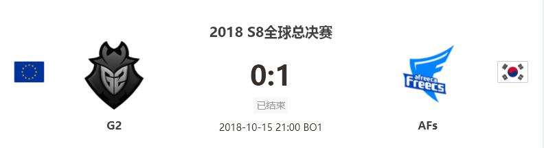 S8Day6 FW噩梦重演僵持局险些带走昊恺