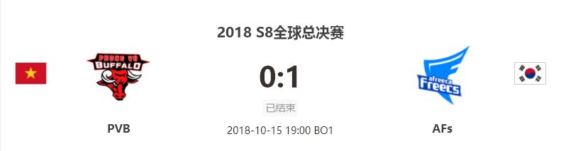 S8Day6 FW噩梦重演僵持局险些带走昊恺