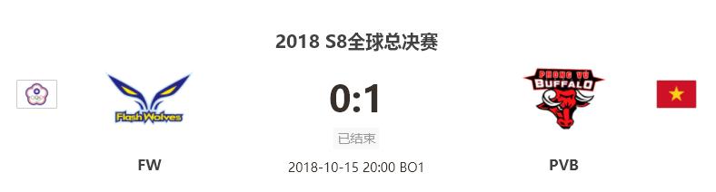 S8Day6 FW噩梦重演僵持局险些带走昊恺