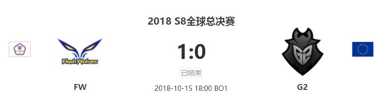 S8Day6 FW噩梦重演僵持局险些带走昊恺