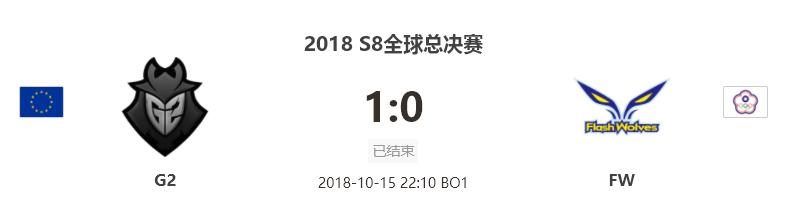 S8Day6 FW噩梦重演僵持局险些带走昊恺