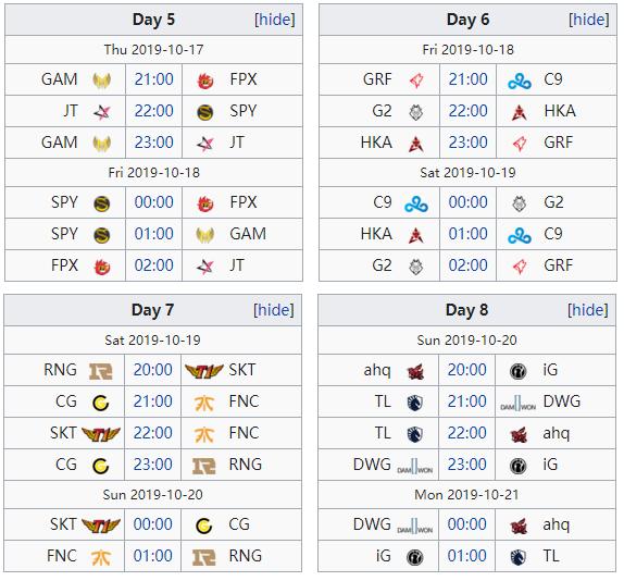 S9小组赛第一轮结束，LPL队伍各输一局，即将进入魔鬼赛程