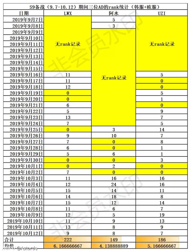 iG止步四强风波不断，JKL打CSGO引热议，网友：为宁王喊冤