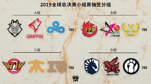 2019全球总决赛：入围赛及小组赛赛程