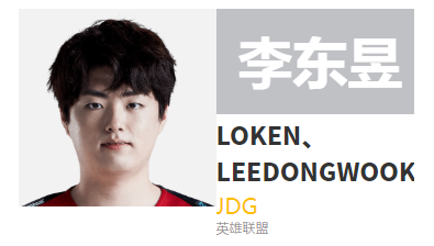 jdg战队loken资料介绍