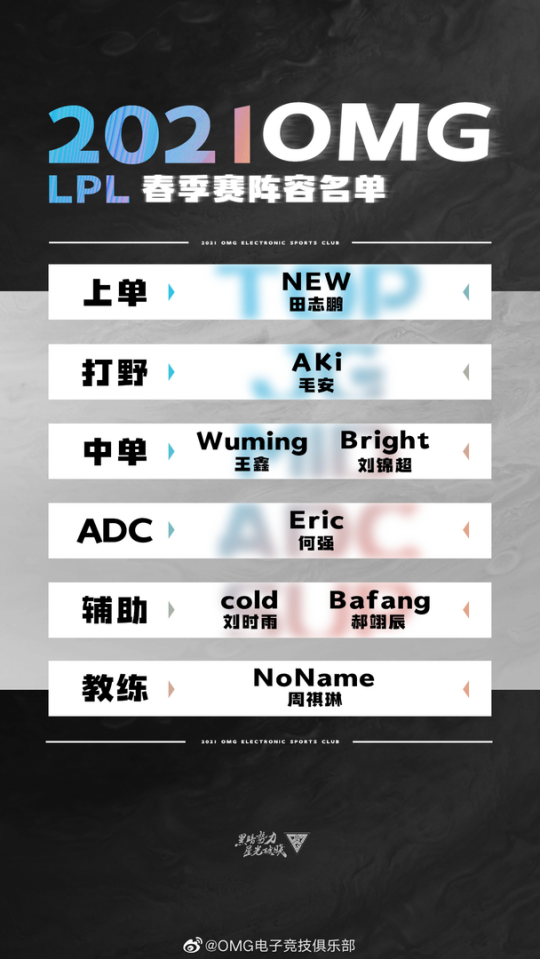OMG春季赛大名单&赛程：德杯阵容无变化