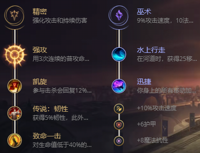 lol无限火力巨魔出装2021