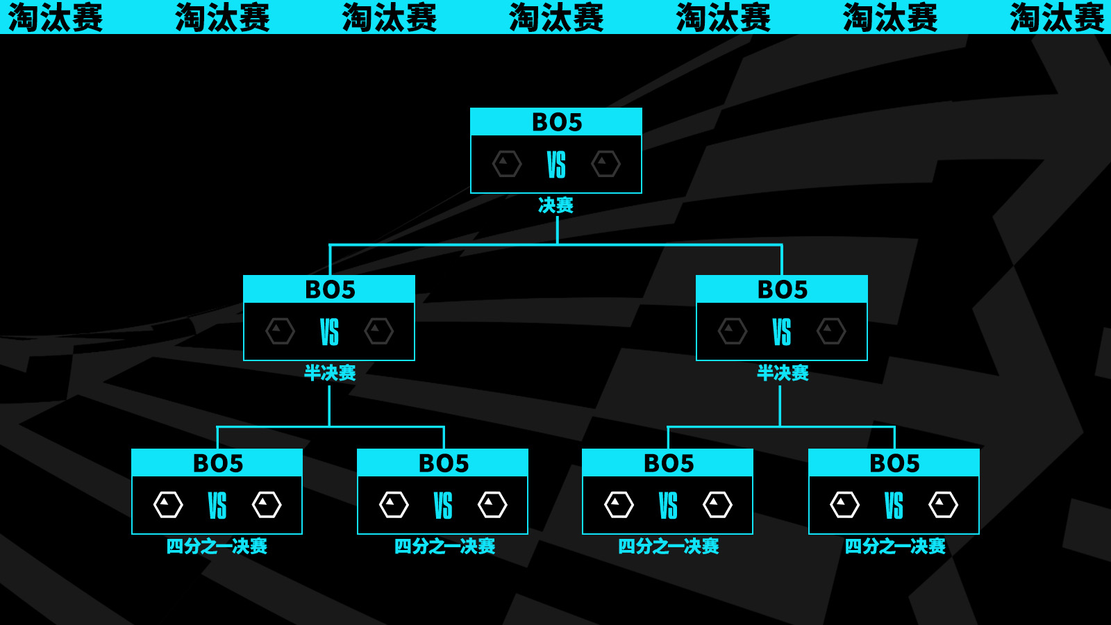 LOL2023赛事安排一览