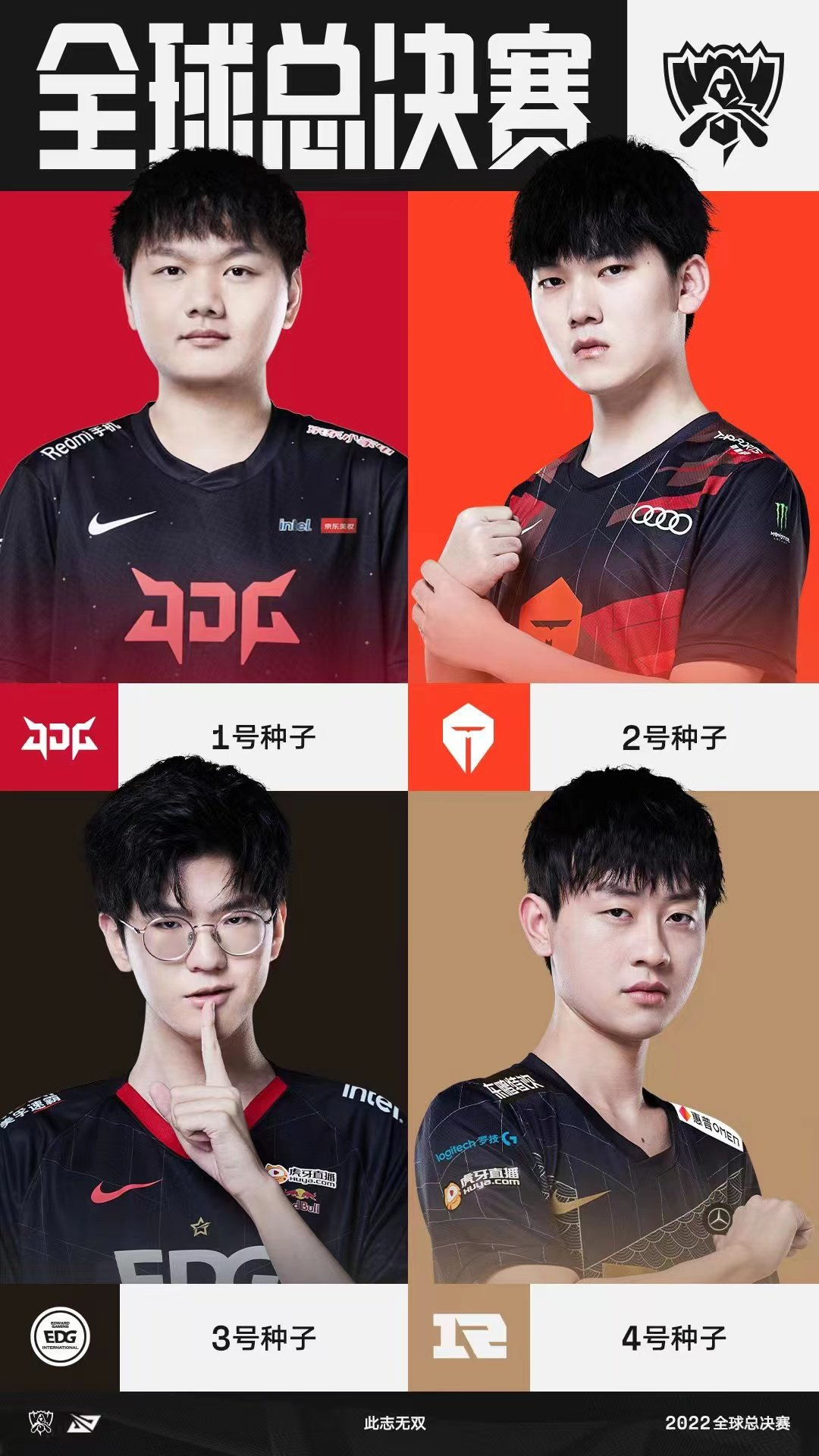 lpl2022世界赛名额