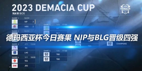 德玛西亚杯今日赛果 NIP与BLG晋级四强