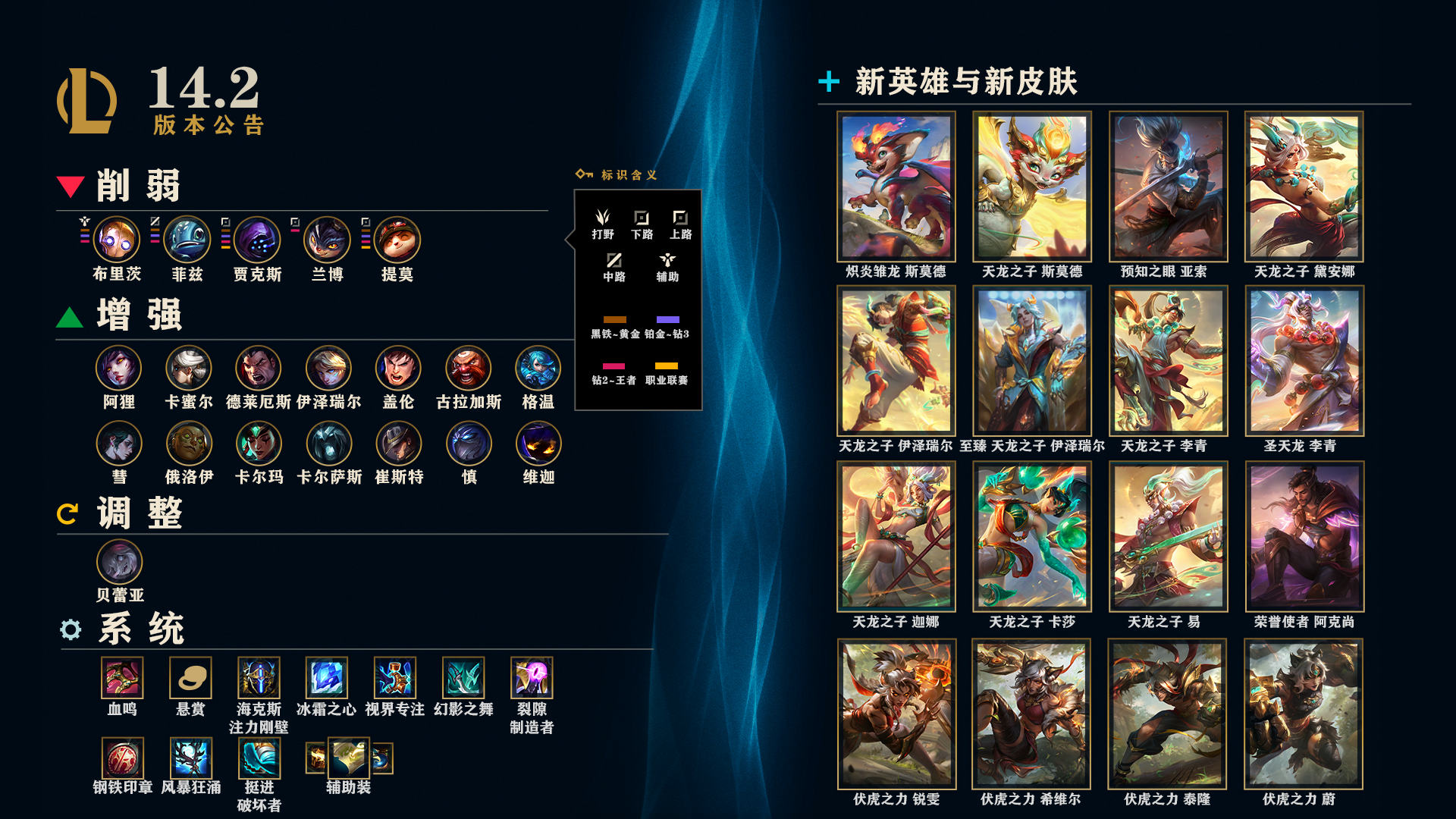 LOL14.2训练模式更新一览