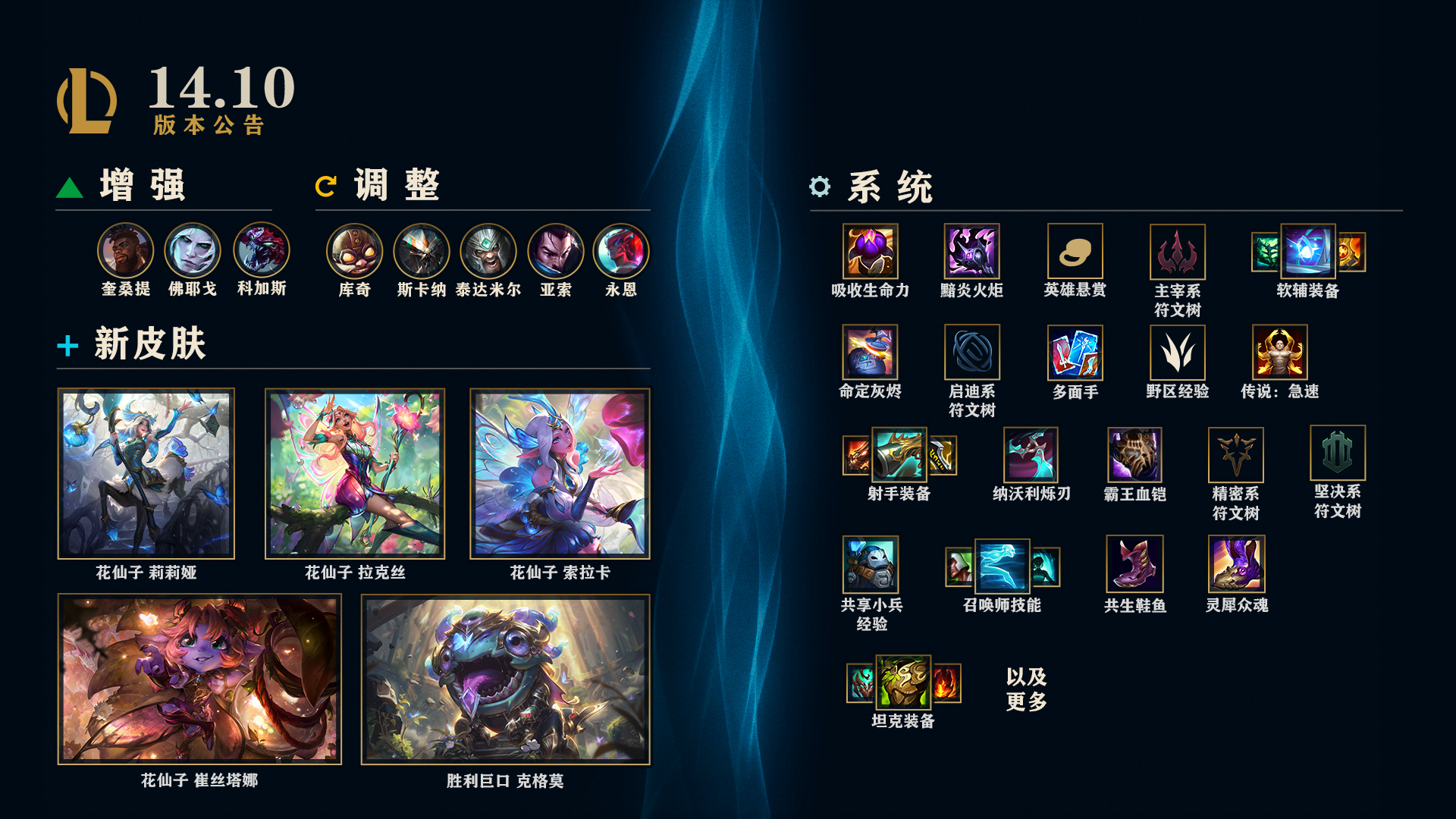 LOL14.10斗魂竞技场BUG修复一览