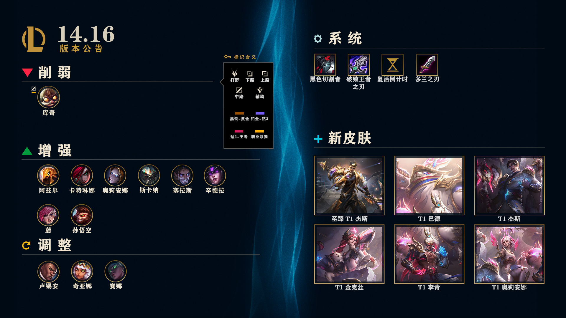 LOL14.16BUG修复一览