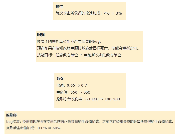 云顶之弈法师阵容装备选什么