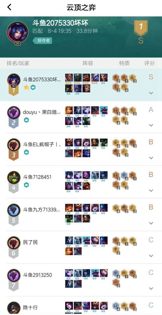 四枪手配什么厉害