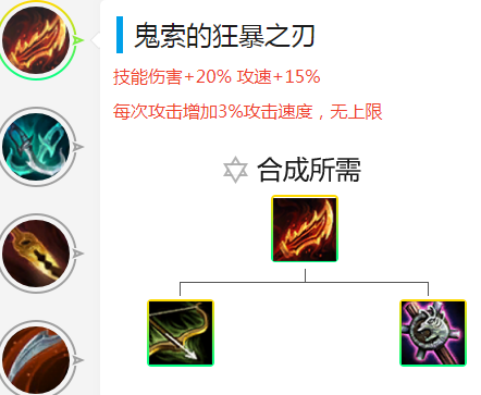 鬼索怎么合成
