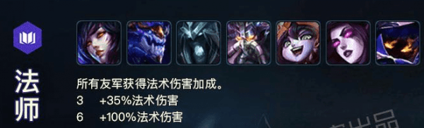 龙王带什么装备