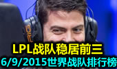 6/9/2015世界战队排行榜：LPL战队稳居前三