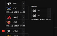 2015全球总决赛：淘汰赛阶段详细介绍