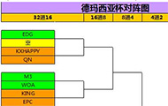德玛西亚杯对阵公布 三大LPL战队直接晋级16强