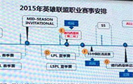 英雄联盟2015LPL、LSPL、全明星赛事计划公布！采用积分选拔S5资格