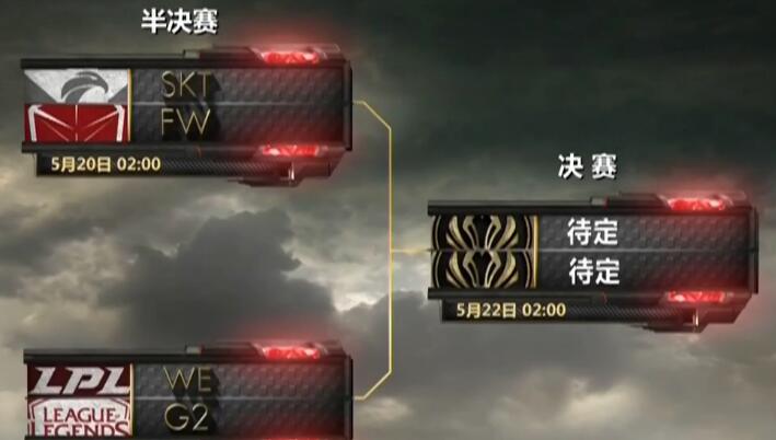 MSI淘汰赛对阵出炉,WE对战欧洲头名G2