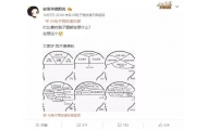 lolS8总决赛：粉丝爆笑自制 RNG选手脑子里在想什么