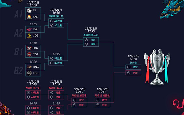 2018西安德杯赛程安排 揭幕战IG战队对阵SNG战队