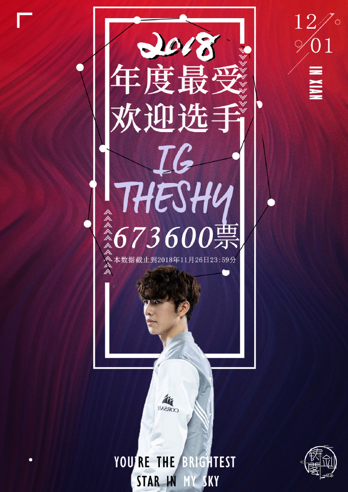 荣获最受欢迎选手 Theshy直言受宠若惊