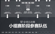 Riot取消英雄联盟外卡赛区 将增加入围赛赛制