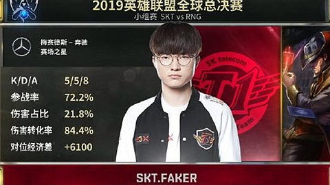 韩网热议SKT偷家战胜RNG：以为是决赛