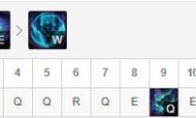《LOL》2020铁男装备搭配
