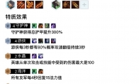 《LOL》云顶之弈9.24b守护游侠T1阵容推荐