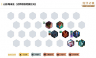 《LOL》海洋山脉阵容搭配攻略